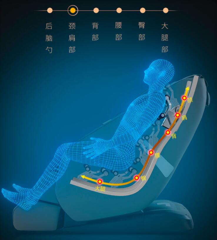 抖音国际服黄版导轨